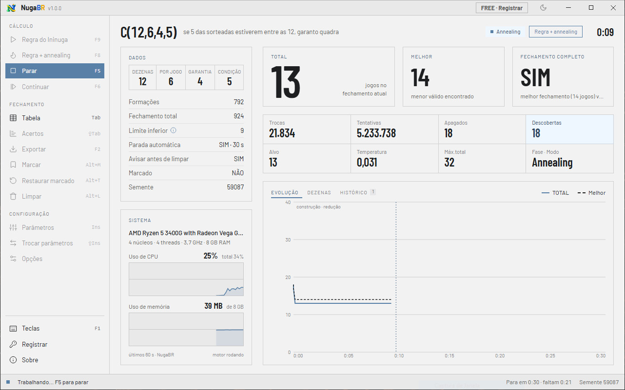 Interface do NugaBR - otimização de um fechamento C(12,6,4,5) com annealing, dados do fechamento, uso do sistema e gráfico de evolução