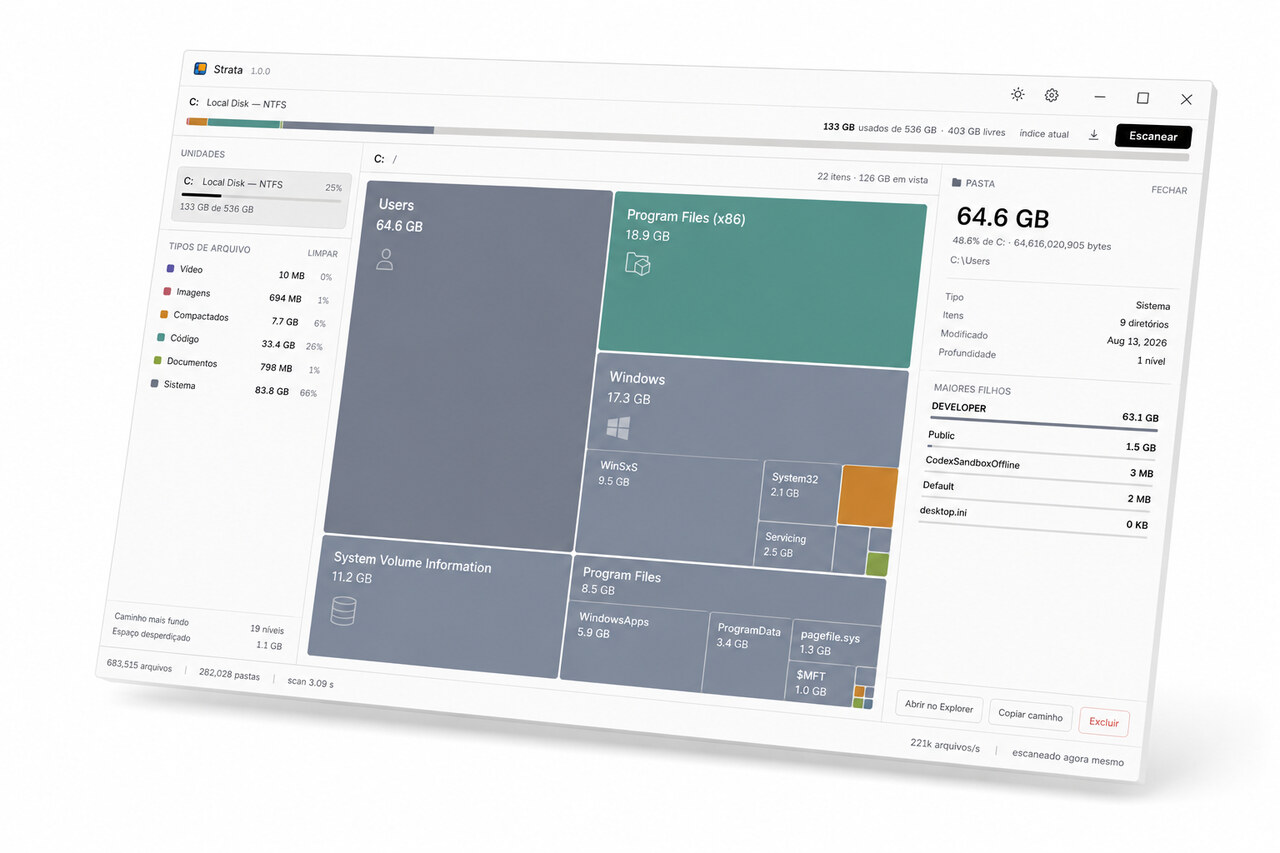 Interface do Strata - Drive C: escaneado e desenhado como treemap